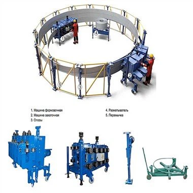 دستگاه شکل گیری نوار فولادی لیپ سیلو